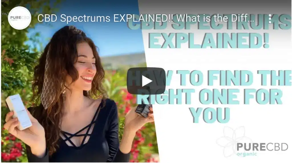 CBD spectrums explained between broad spectrum CBD and Full spectrum cbd