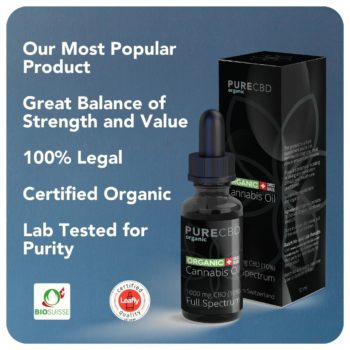 a list of product attributes for our 10% full spectrum CBD oil.