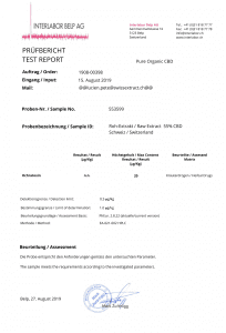Orchratoxin report for Pure Organic CBD