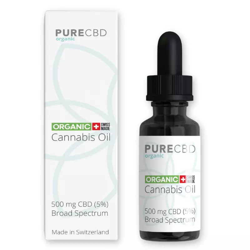 a bottle and box of broad spectrum CBD oil