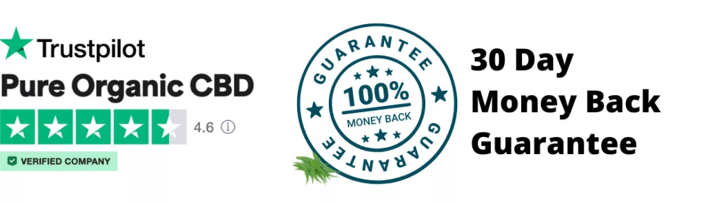 Our products are trusted by customers with over 200 reviews on Trustpilot. All of our products are backed by a 30 day money back guarantee.
