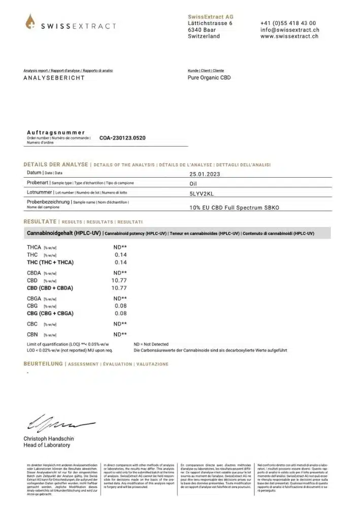 Lab report of 1000 mg Full Spectrum CBD oil. This is a click through to a pdf of the actual report.