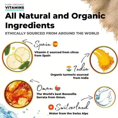Eine Darstellung der Inhaltsstoffe des Kurkuma-Olibanum- und Vitamin-C-Produkts von Pure Organic Vitamins