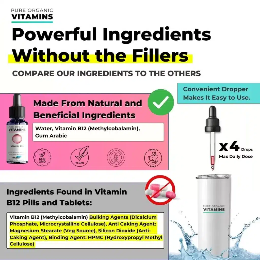 Powerful b12 supplement without the use of buffers or fillers. Natural ingredients make up our water soluble b12 product. Compare these ingredients to tablets or pills.