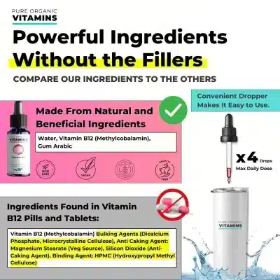 Supplément B12 puissant sans utilisation de tampons ou de charges. Des ingrédients naturels composent notre produit B12 soluble dans l’eau. Comparez ces ingrédients aux comprimés ou aux pilules.