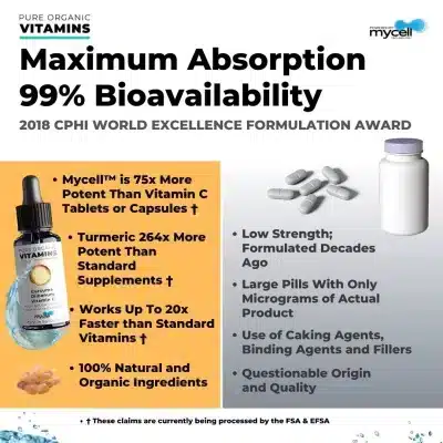 Une diapositive de produit comparant Pure Immunity avec du curcuma, de l'oliban et de la vitamine C avec des comprimés traditionnels.