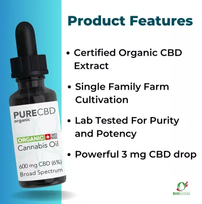 Produkteigenschaften für 600 mg CBD Öl THC-frei.