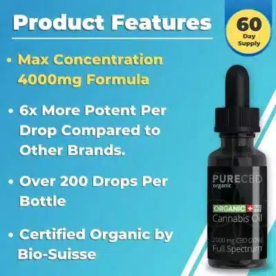 Advertisement detailing product features of Pure Organic CBD oil with a '60 Day Supply' badge. It boasts a maximum concentration of 4000mg formula, claims to be six times more potent per drop than other brands, and offers over 200 drops per bottle. The product is certified organic by Bio-Suisse. The image shows a black dropper bottle with a label indicating '2000 mg CBD (40%) Full Spectrum'.