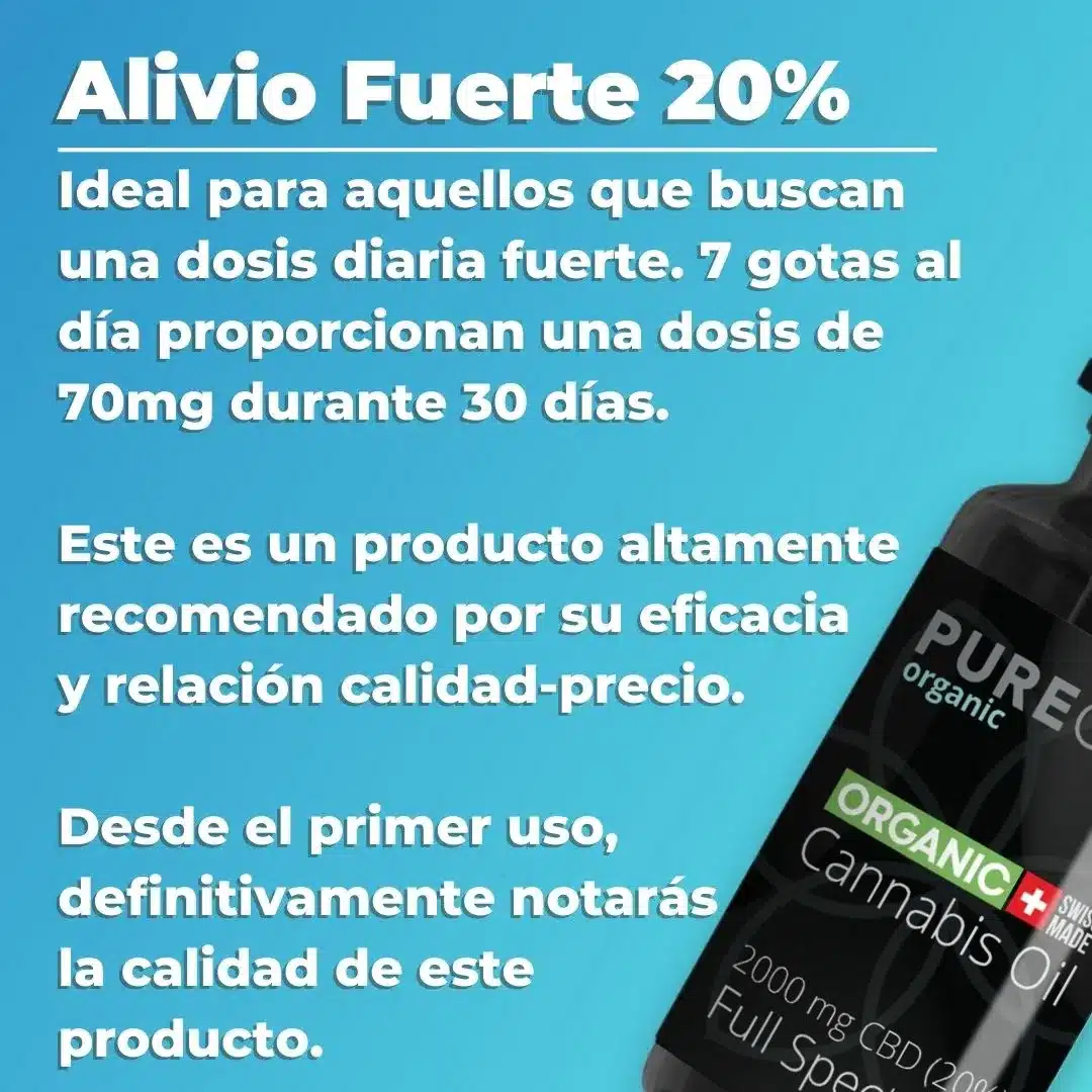 Anuncio para Pure Organic CBD's Strong Relief 20% oil, highlighting it as ideal for a potent daily dosage with 7 drops providing a 70mg dose over 30 days. It emphasizes the product's effectiveness and value, assuring noticeable quality from the first use. The image shows a dropper bottle labeled '2000 mg CBD (20%) Full Spectrum' against a blue background.